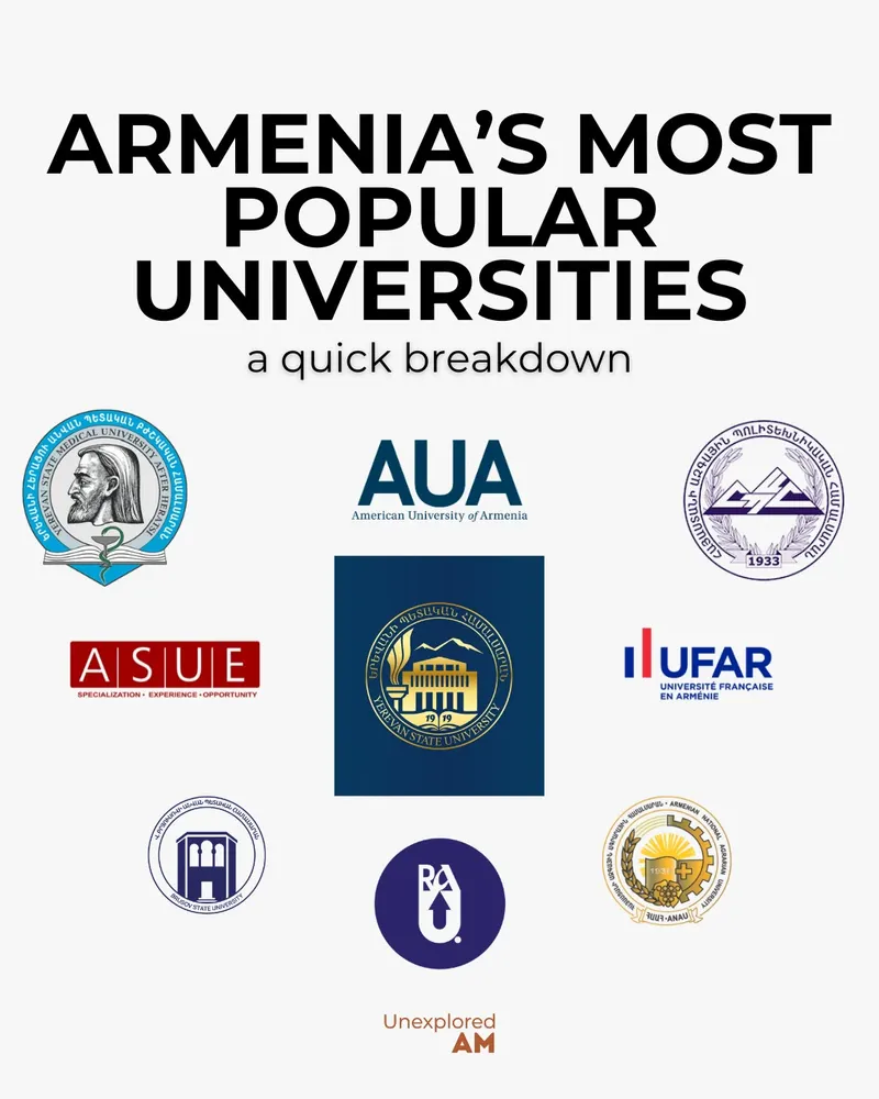 @unexplored_armenia — Unexplored Armenia